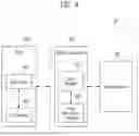 Fig. 05 - STORAGE DEVICE AND METHOD OF OPERATING THE SAME