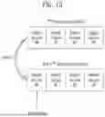 Fig. 10 - STORAGE DEVICE AND METHOD OF OPERATING THE SAME