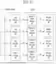 Fig. 12 - STORAGE DEVICE AND METHOD OF OPERATING THE SAME