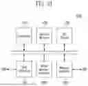 Fig. 21 - STORAGE DEVICE AND METHOD OF OPERATING THE SAME