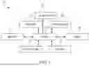 Fig. 02 - INTELLIGENT VOICE RESPONSE SYSTEMS AND METHODS