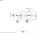 Fig. 02 - PRIORITIZATION OF SUCCESSFUL READ RECOVERY OPERATIONS FOR A MEMORY DEVICE