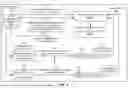 Fig. 06 - PRIORITIZATION OF SUCCESSFUL READ RECOVERY OPERATIONS FOR A MEMORY DEVICE
