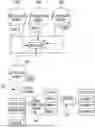 Fig. 01 - METHOD AND APPARATUS FOR STORING BLOCKCHAIN DATA BASED ON ERROR CORRECTION CODE