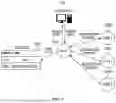 Fig. 07 - METHOD AND APPARATUS FOR STORING BLOCKCHAIN DATA BASED ON ERROR CORRECTION CODE