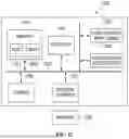 Fig. 10 - METHOD AND APPARATUS FOR STORING BLOCKCHAIN DATA BASED ON ERROR CORRECTION CODE