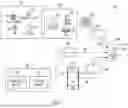 Fig. 04 - SYSTEM AND METHOD FOR APPLICATION ORCHESTRATION, OBSERVATION, AND FAULT REMEDIATION