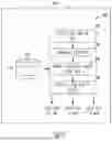Fig. 09 - SYSTEM AND METHOD FOR APPLICATION ORCHESTRATION, OBSERVATION, AND FAULT REMEDIATION