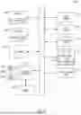 Fig. 12 - SYSTEM AND METHOD FOR APPLICATION ORCHESTRATION, OBSERVATION, AND FAULT REMEDIATION