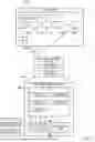 Fig. 08 - Providing access to a single-ported storage device