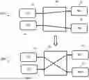 Fig. 01 - Method and computing unit for transmitting data over a communication network