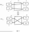 Fig. 02 - Method and computing unit for transmitting data over a communication network