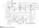 Fig. 02 - SYSTEMS AND METHODS FOR GRAPHICALLY PROGRAMMING AN APPLICATION WITH EXTERNAL INTEGRATED CIRCUITS