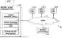 Fig. 02 - AUTOMATICALLY PROVISIONING DATABASES IN A METAVERSE
