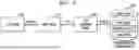 Fig. 09 - AUTOMATICALLY PROVISIONING DATABASES IN A METAVERSE