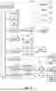 Fig. 05 - Apparatus and method for managing virtual database