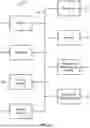 Fig. 02 - INTEGRATION OF MODEL EXECUTION ENGINE CONTAINERS WITH A MODEL DEVELOPMENT ENVIRONMENT