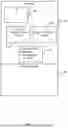 Fig. 07 - INTEGRATION OF MODEL EXECUTION ENGINE CONTAINERS WITH A MODEL DEVELOPMENT ENVIRONMENT