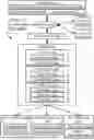 Fig. 01 - Deduplication of versions of a data object using a resource proxy