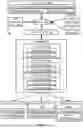 Fig. 02 - Deduplication of versions of a data object using a resource proxy