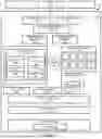 Fig. 02 - FLEXIBLE ROUTING OF DATABASE OPERATIONS ACCESSING REMOTE TABLES