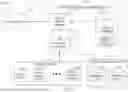 Fig. 02 - Distributed execution of transactional queries