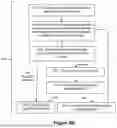Fig. 07 - Applied Artificial Intelligence Technology for Natural Language Generation Using a Graph Data Structure