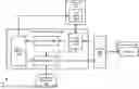 Fig. 01 - INTELLIGENT QUERY PLAN CACHE SIZE MANAGEMENT