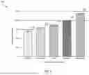 Fig. 08 - SYSTEMS AND METHODS FOR DATASET VECTOR SEARCHING USING VIRTUAL TENSORS