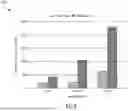 Fig. 09 - SYSTEMS AND METHODS FOR DATASET VECTOR SEARCHING USING VIRTUAL TENSORS