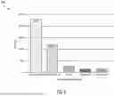 Fig. 07 - Systems and methods for executing queries on tensor datasets
