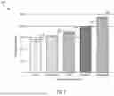Fig. 08 - Systems and methods for executing queries on tensor datasets