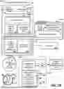 Fig. 03 - MULTI-LEVEL MALWARE CLASSIFICATION MACHINE-LEARNING METHOD AND SYSTEM