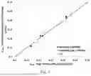 Fig. 03 - METHOD FOR PREDICTING THE PERFORMANCE OF NOVEL INTERMETALLICS