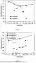 Fig. 06 - METHOD FOR PREDICTING THE PERFORMANCE OF NOVEL INTERMETALLICS