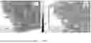 Fig. 14 - METHOD FOR PREDICTING THE PERFORMANCE OF NOVEL INTERMETALLICS