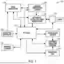 Fig. 02 - STRUCTURED ANALYSIS RELATING TO DEADLINE DRIVEN PROJECT MANAGEMENT