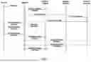 Fig. 02 - RECRUITER MARKETPLACE FOR ALL