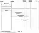 Fig. 05 - RECRUITER MARKETPLACE FOR ALL