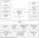 Fig. 01 - SYSTEM AND METHOD FOR MANAGING INCARCERATED POPULATIONS THROUGH AUTOMATED PRETRIAL RELEASE SERVICES INCLUDING ELECTRONIC BAIL, FINE AND FEE PAYMENT