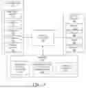 Fig. 04 - SYSTEM AND METHOD FOR MANAGING INCARCERATED POPULATIONS THROUGH AUTOMATED PRETRIAL RELEASE SERVICES INCLUDING ELECTRONIC BAIL, FINE AND FEE PAYMENT