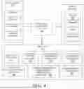 Fig. 05 - SYSTEM AND METHOD FOR MANAGING INCARCERATED POPULATIONS THROUGH AUTOMATED PRETRIAL RELEASE SERVICES INCLUDING ELECTRONIC BAIL, FINE AND FEE PAYMENT