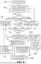 Fig. 09 - SYSTEM AND METHOD FOR MANAGING INCARCERATED POPULATIONS THROUGH AUTOMATED PRETRIAL RELEASE SERVICES INCLUDING ELECTRONIC BAIL, FINE AND FEE PAYMENT