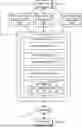 Fig. 01 - GENERATING A COMPOSITE LISTING FOR A LODGING FACILITY