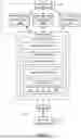 Fig. 02 - GENERATING A COMPOSITE LISTING FOR A LODGING FACILITY