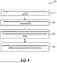 Fig. 06 - GENERATING A COMPOSITE LISTING FOR A LODGING FACILITY