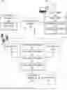 Fig. 01 - PROBABILITY MODELING