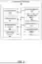 Fig. 03 - PROBABILITY MODELING
