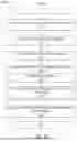 Fig. 11 - PROBABILITY MODELING