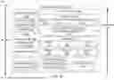 Fig. 17 - PROBABILITY MODELING